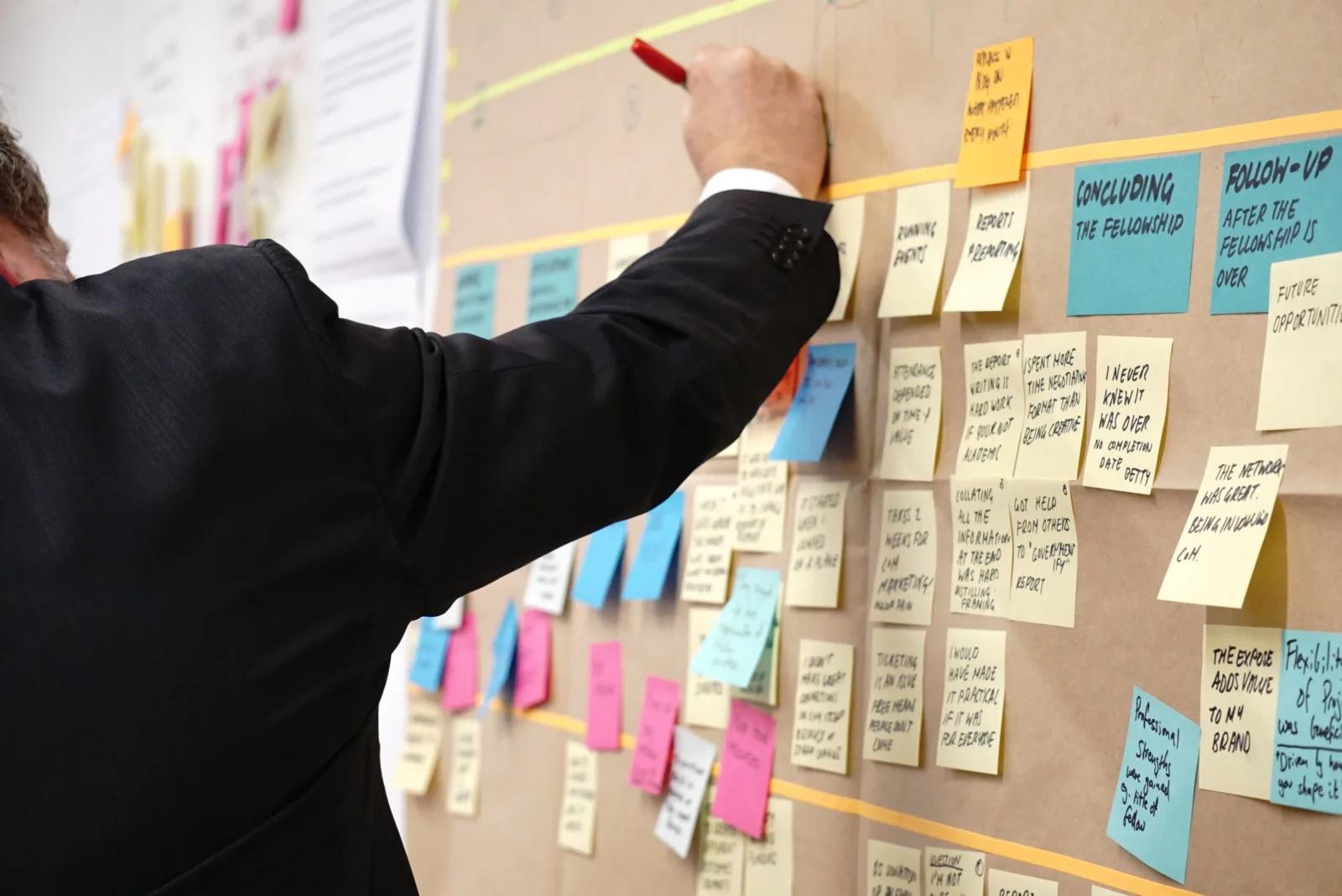 Agile MSP: grip op de verandering Agile MSP: grip op de verandering