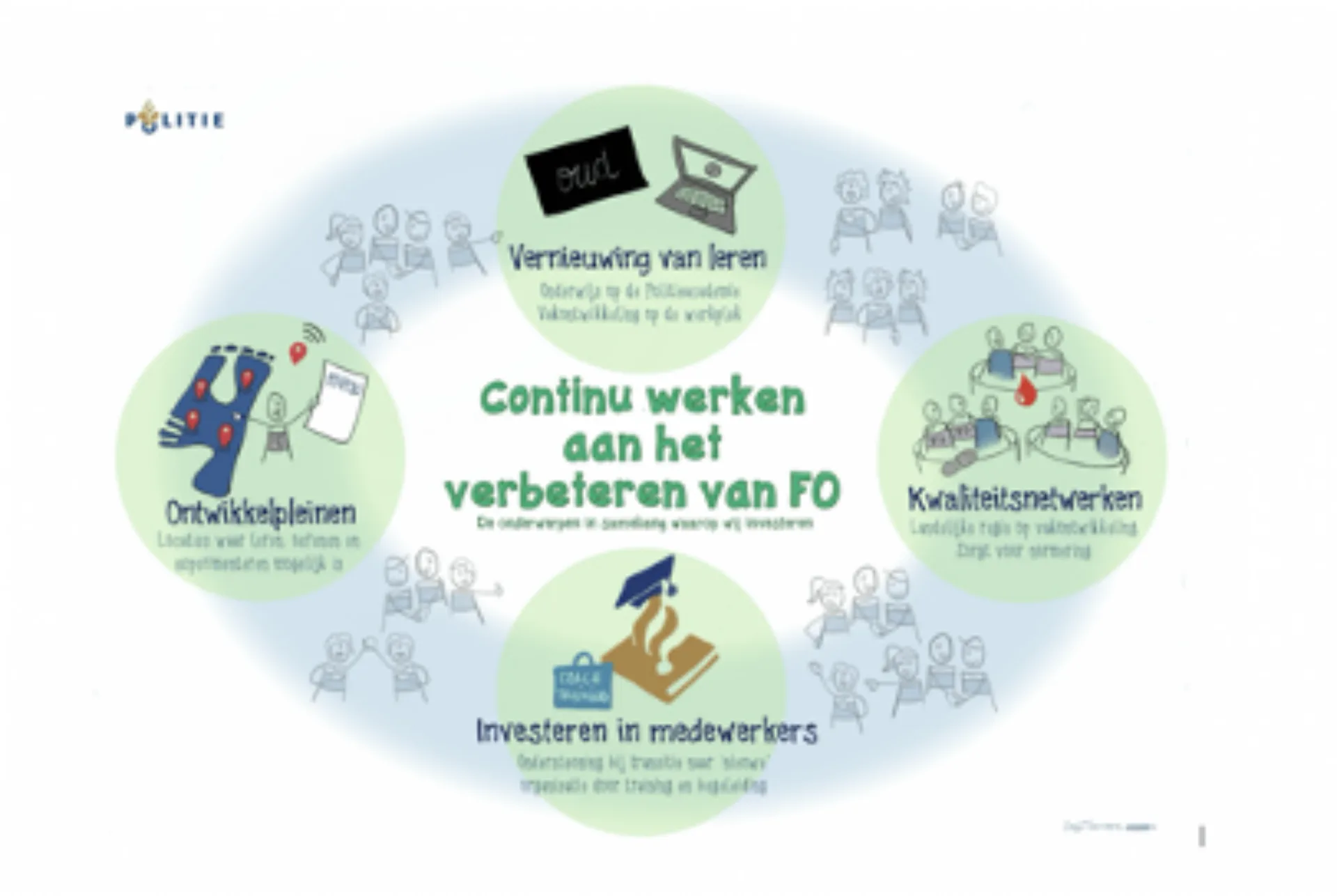 Forensische Afbeelding1 placeholder