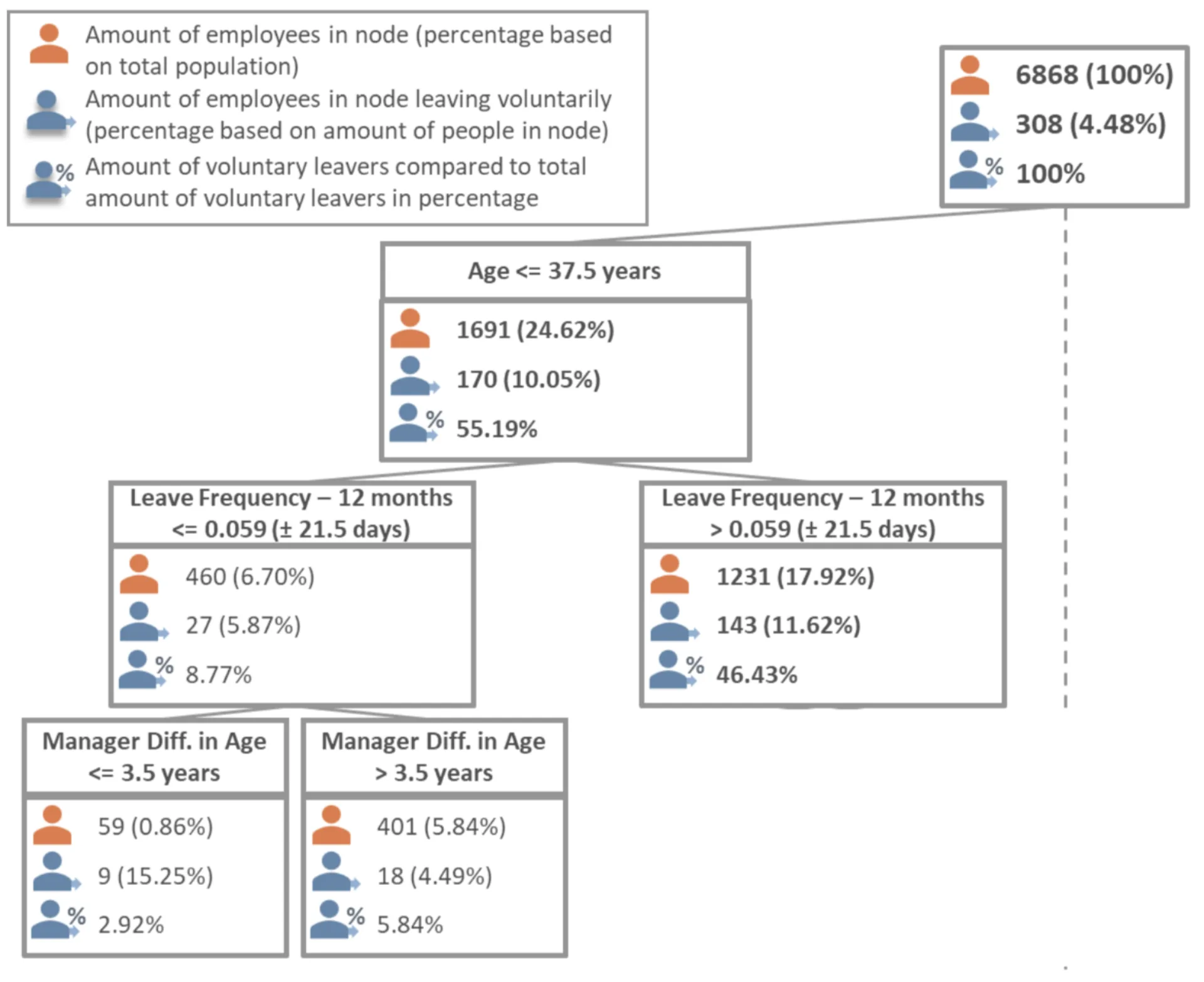 Schermafbeelding 2024 02 26 om 15 36 41 placeholder