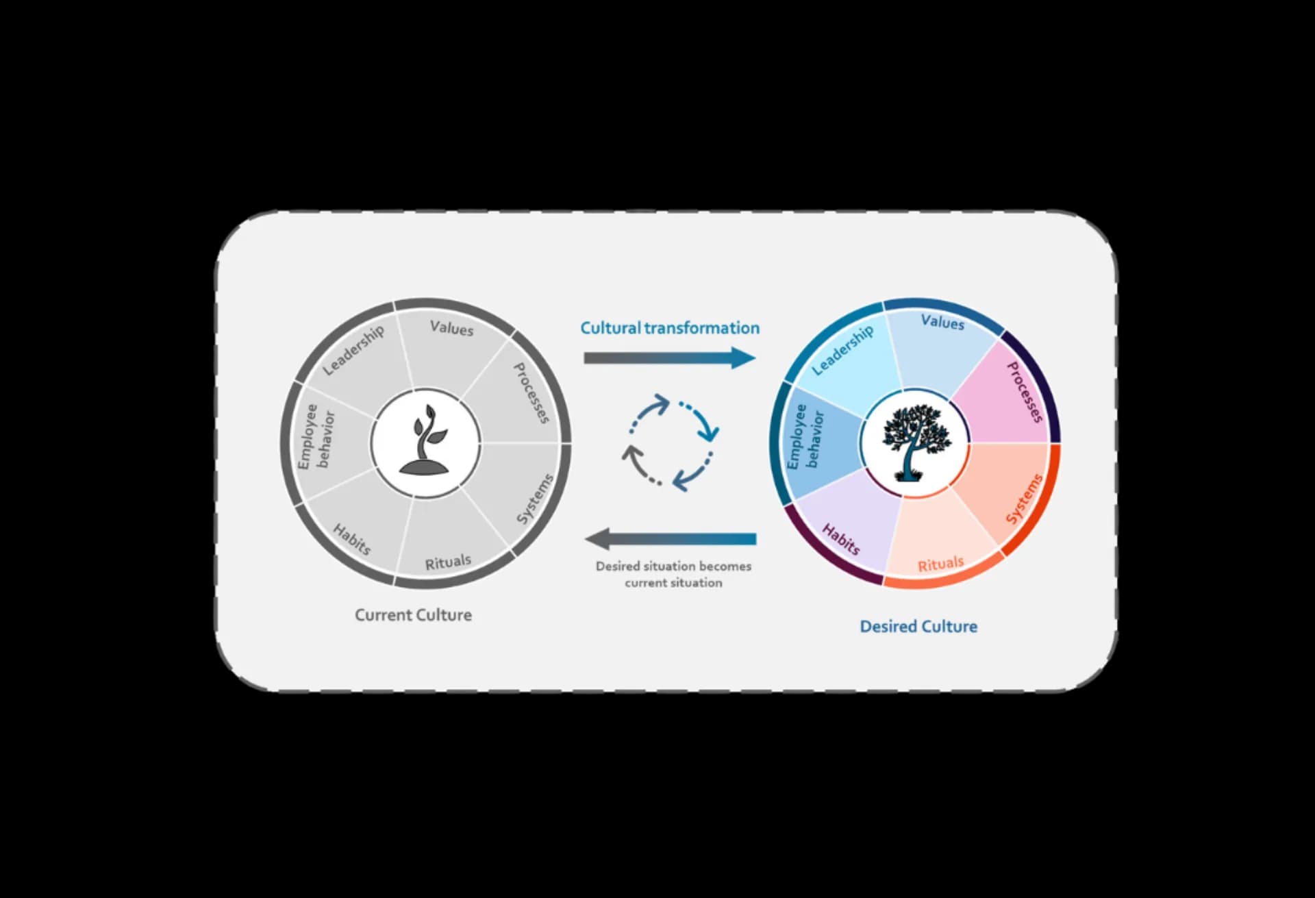 Afbeelding met tekst schermopname hemel wolk Automatisch gegenereerde beschrijving 3 placeholder