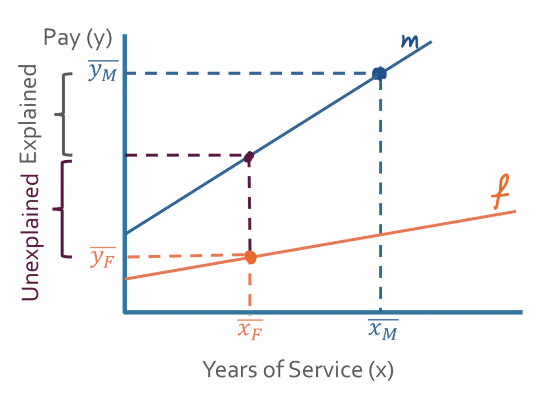 Schermafbeelding 2025 08 06 om 12 04 09 placeholder