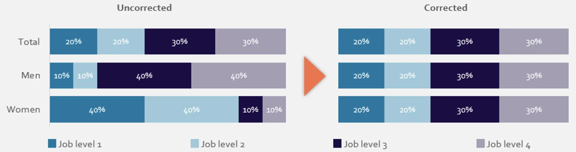Schermafbeelding 2025 08 06 om 12 06 07 placeholder