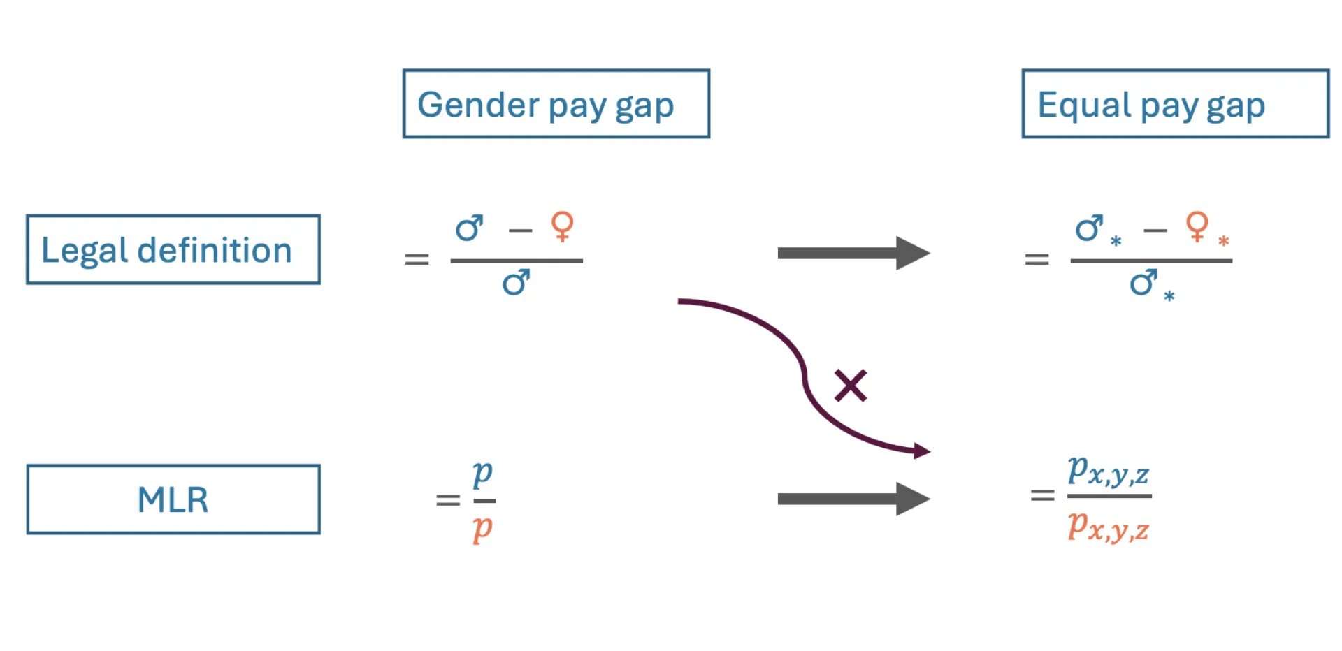 Schermafbeelding 2025 08 06 om 12 08 07 placeholder