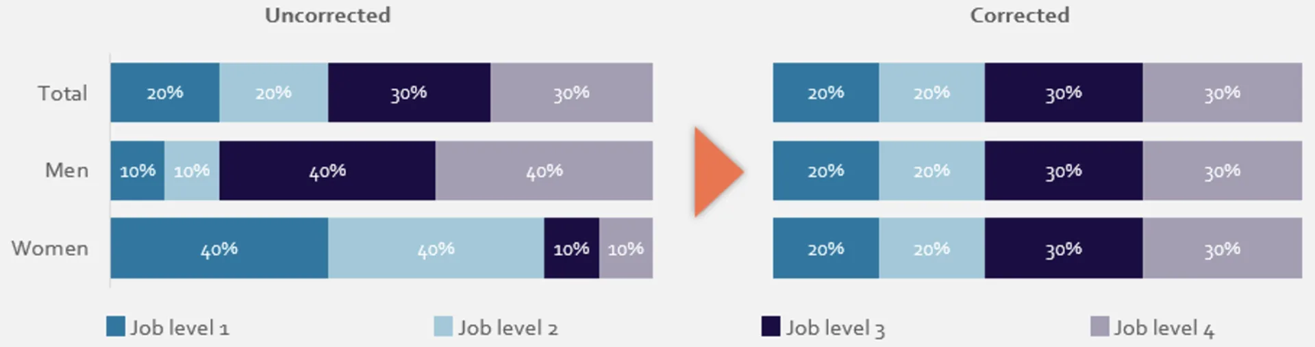 Schermafbeelding 2025 08 06 om 13 20 01 placeholder